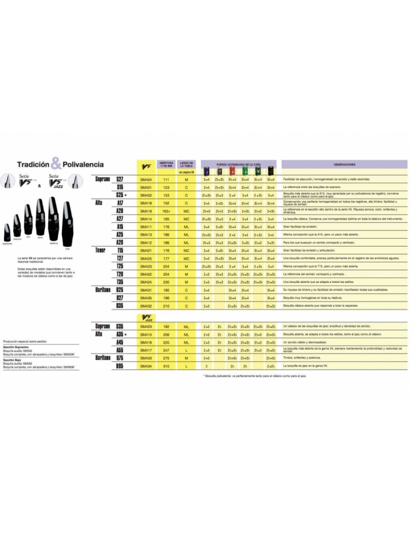 BOQUILLA VANDOREN SAXOFON ALTO A35