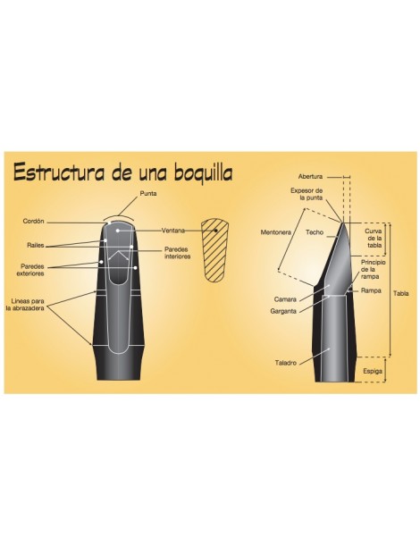 BOQUILLA VANDOREN SAXOFON TENOR T20