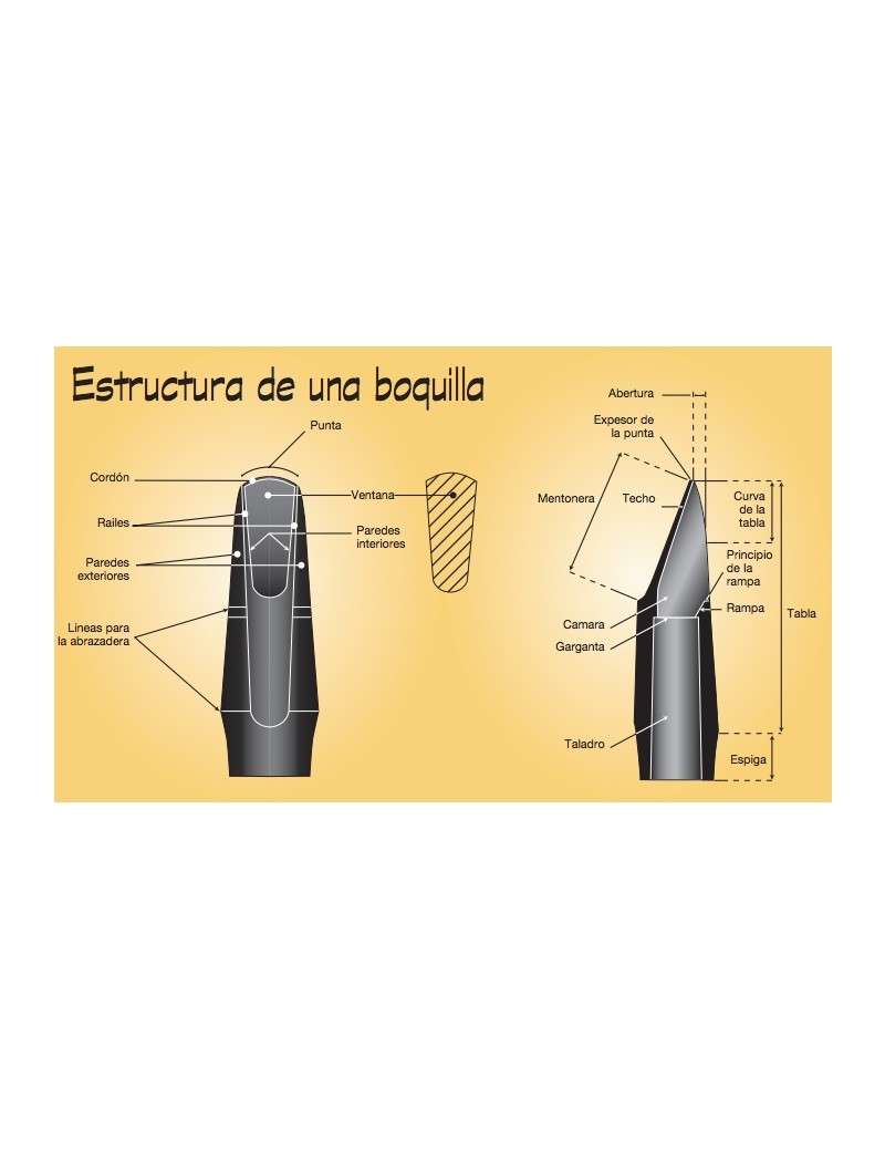 BOQUILLA VANDOREN SAXOFON TENOR T27