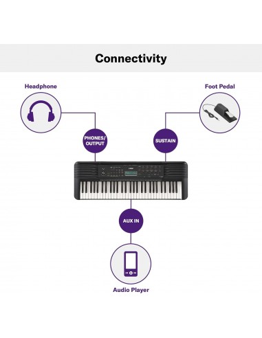 TECLADO YAMAHA PSR-E283