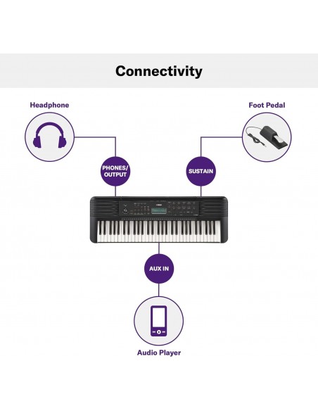 TECLADO YAMAHA PSR-E283