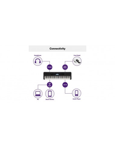 TECLADO YAMAHA EW320