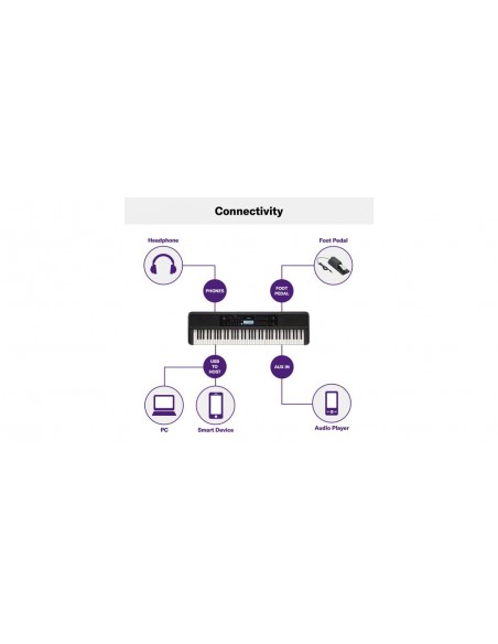 TECLADO YAMAHA EW320